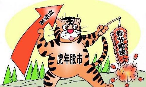 2022，A股虎年喜迎“开门红”